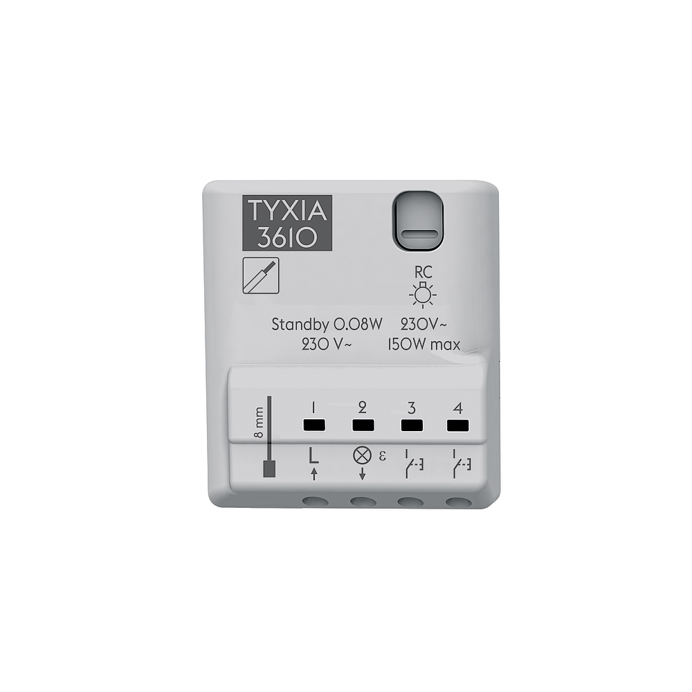 Tyxia 3610